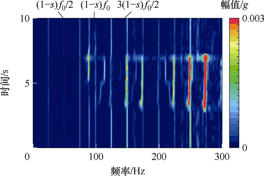 width=197.9,height=131.5