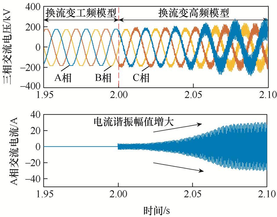 width=204.25,height=159.7