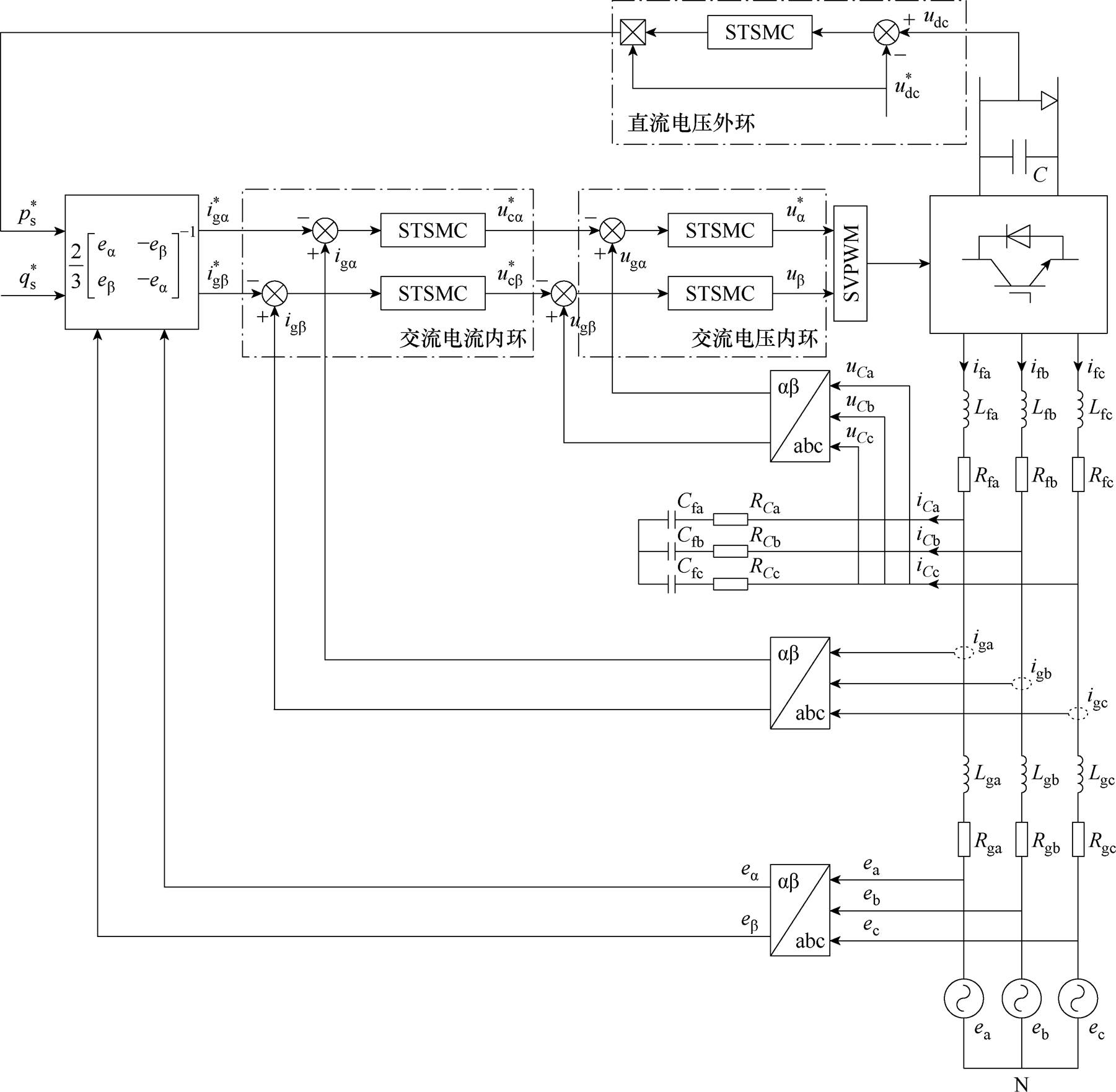 width=392.9,height=384.6