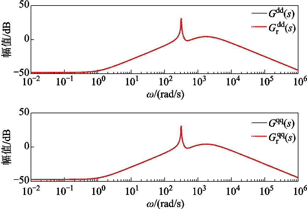 width=218.7,height=148.75