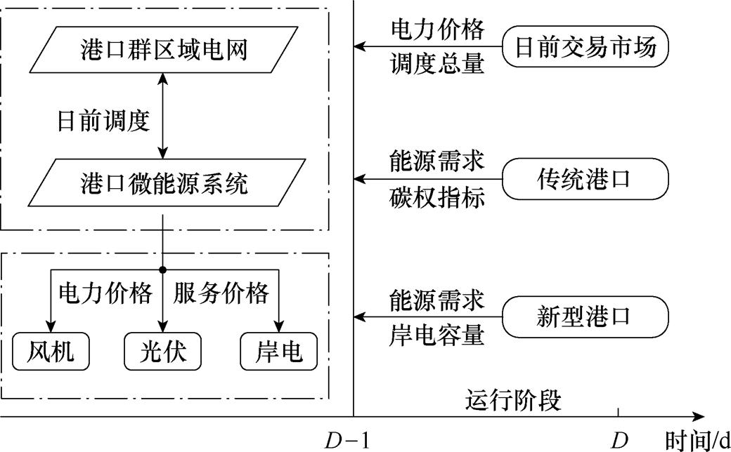 width=226.85,height=140.6