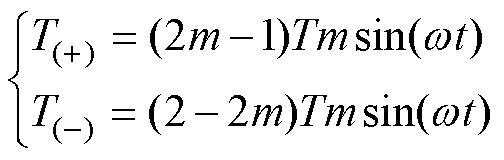 width=110,height=35