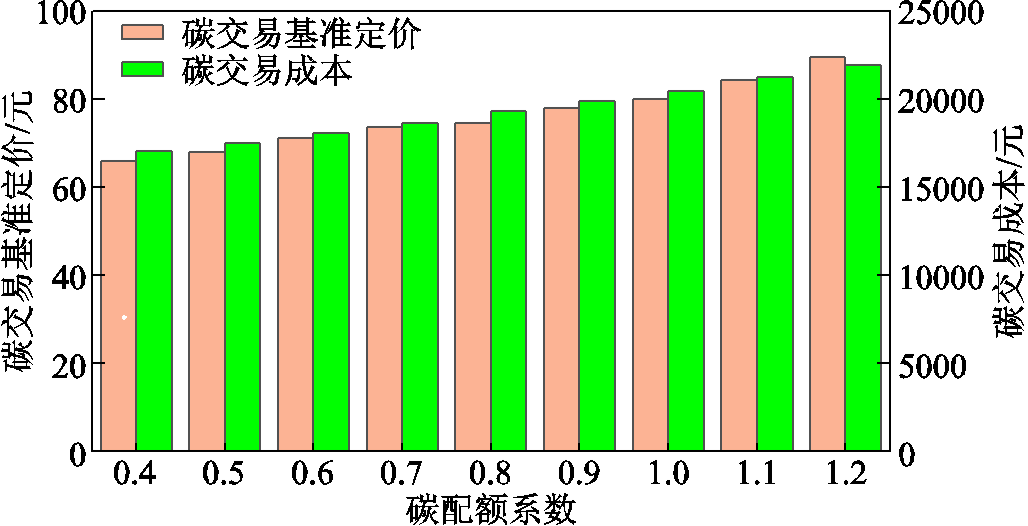 width=224.25,height=114.75
