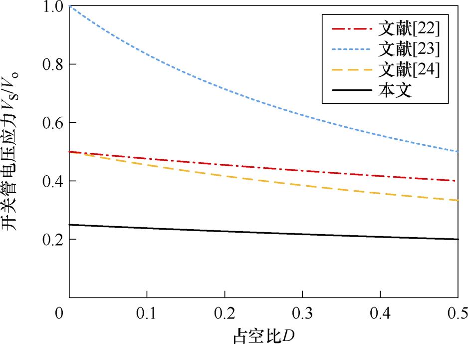 width=204.7,height=150.25