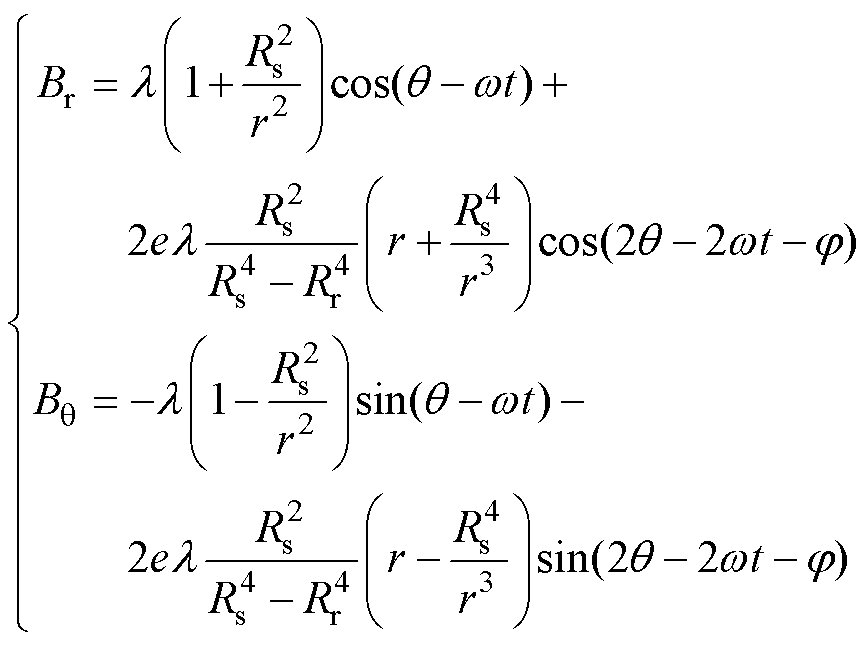 width=189,height=141