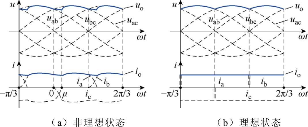 width=233.35,height=96.2