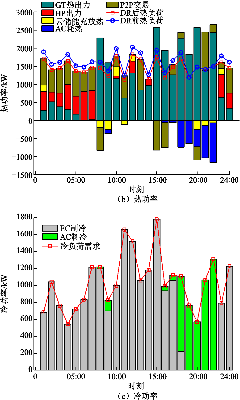 width=222.1,height=368.85