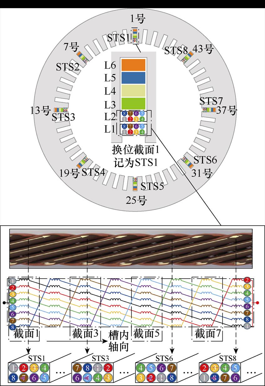 width=184.9,height=268.3