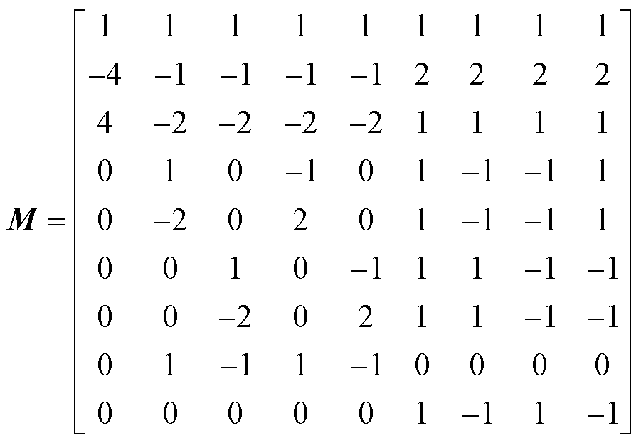 width=196.65,height=135.95