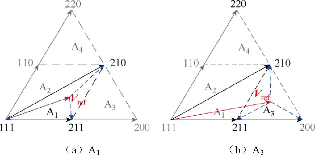 width=222.45,height=109.8