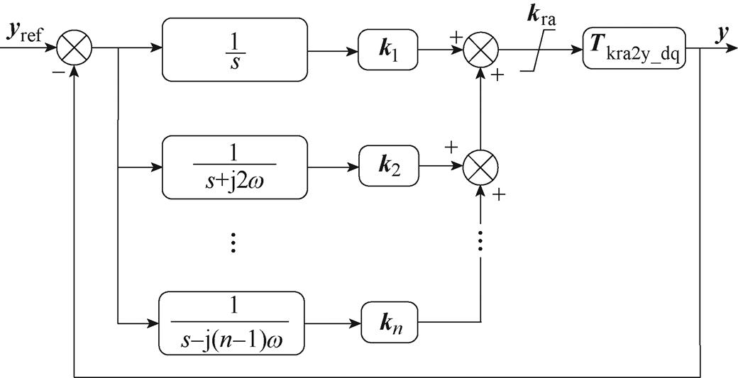 width=226.9,height=116.35