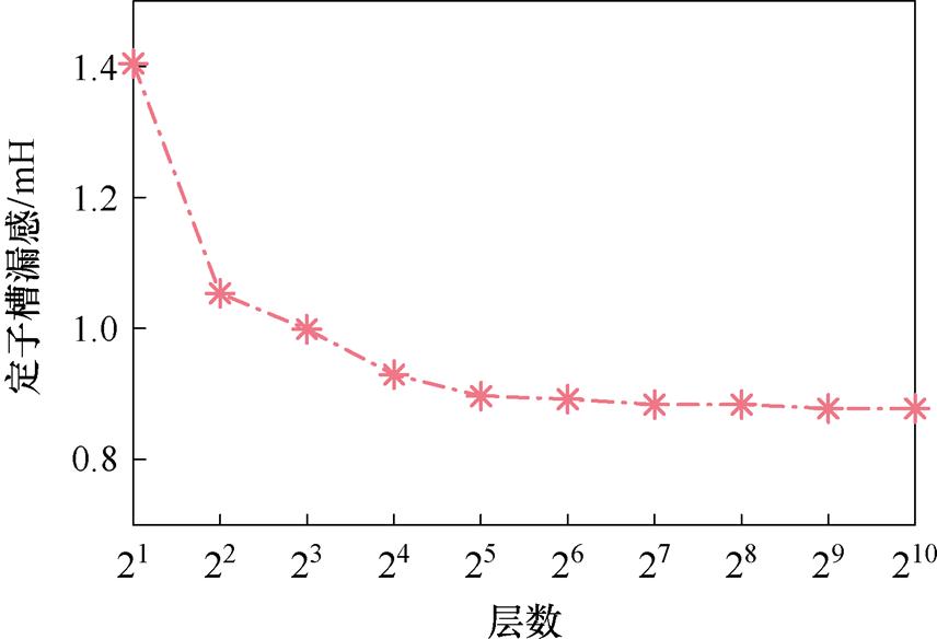 width=186.75,height=127.5