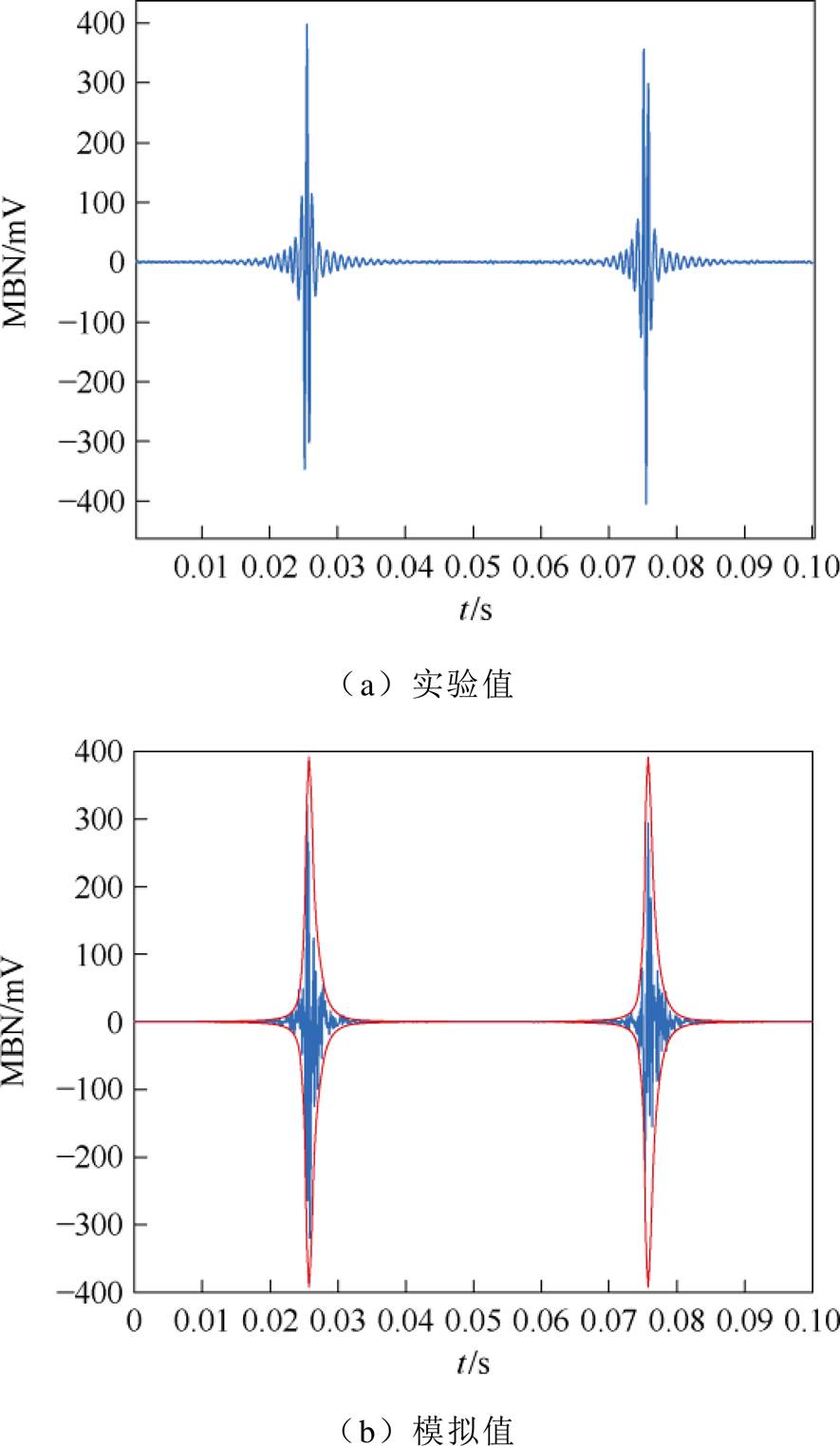 width=193.15,height=332.35
