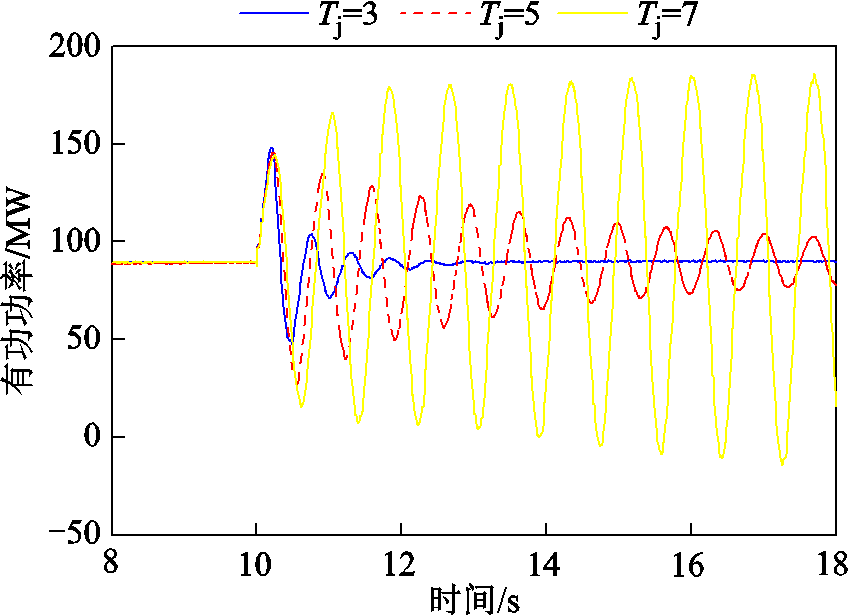 width=185.25,height=134.25