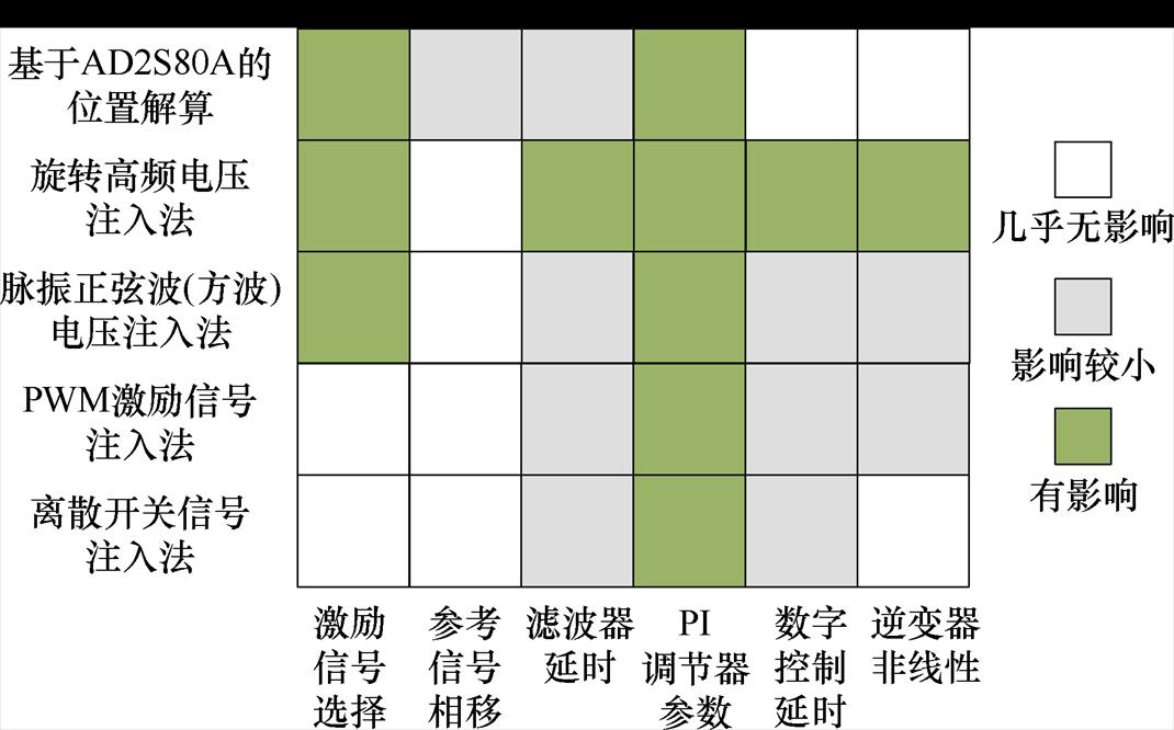 width=233.65,height=145.35