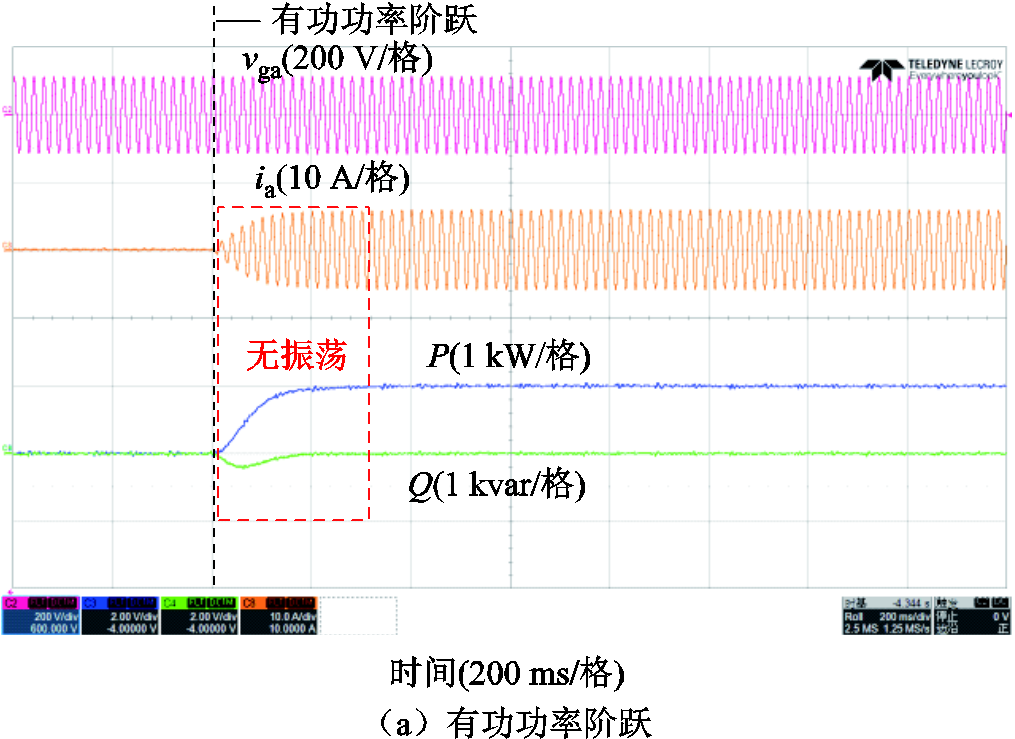 width=221.25,height=161.25