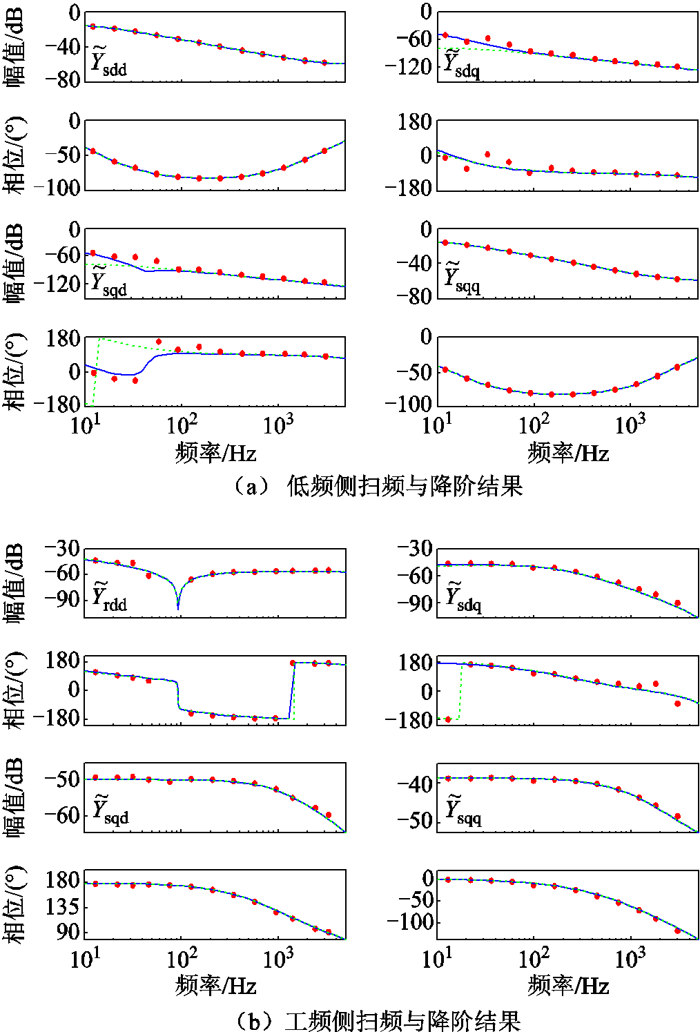 width=221.25,height=326.25