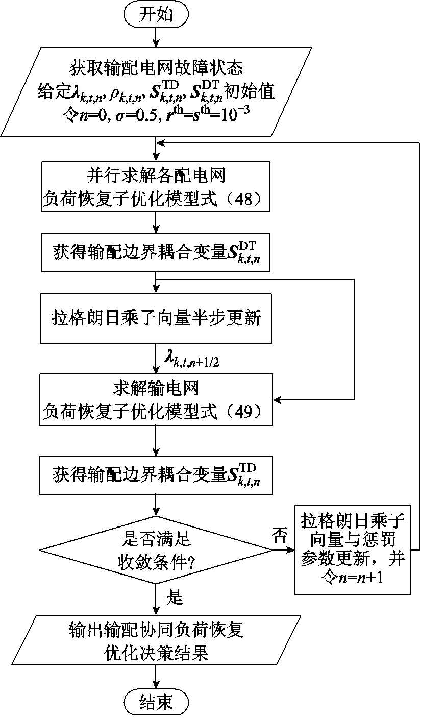 width=180,height=306.75