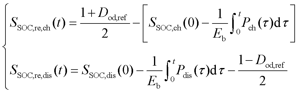 width=214.5,height=67.5