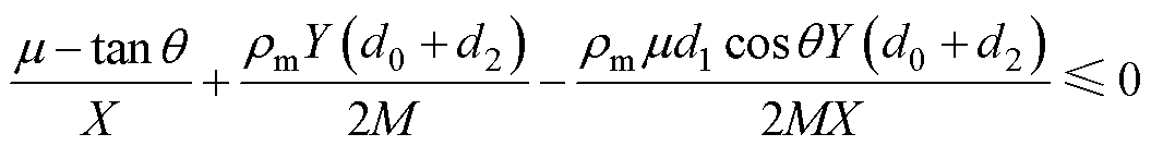 width=230.25,height=29.2
