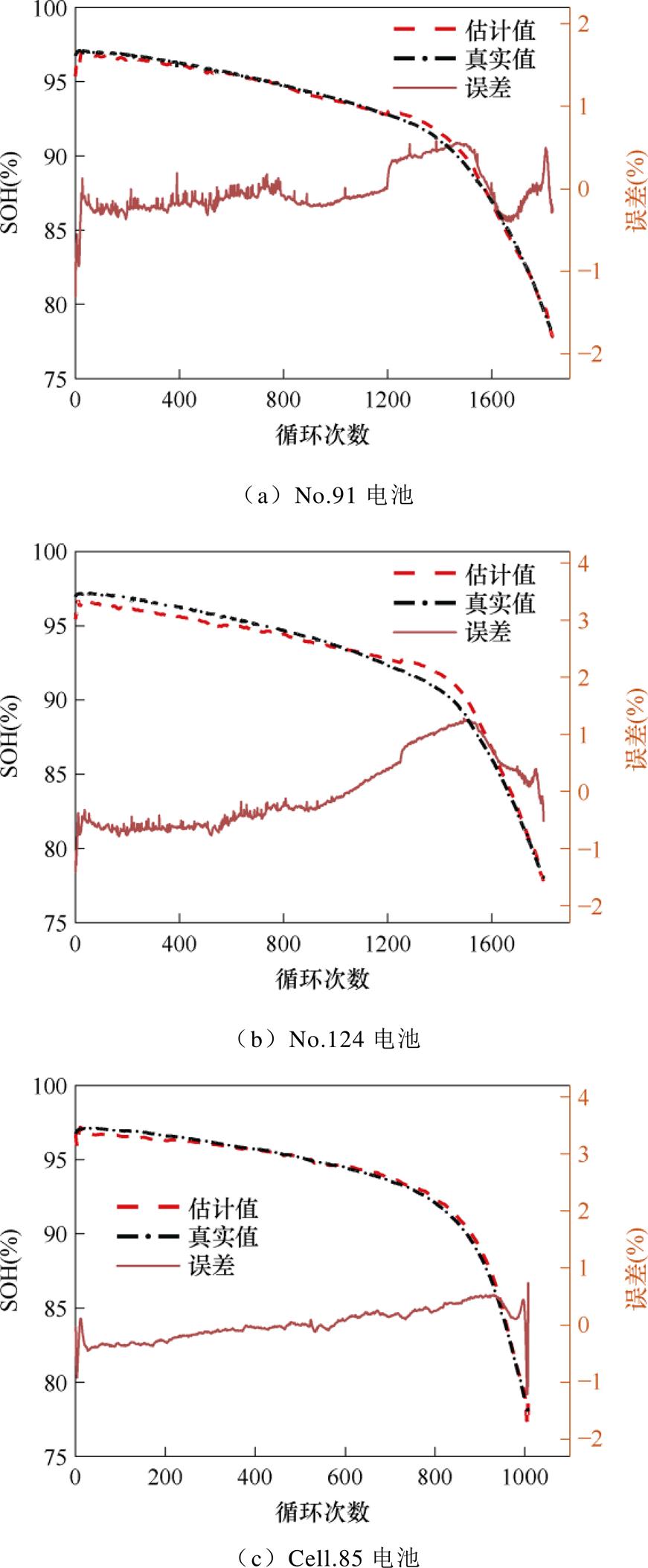 width=204.45,height=494.7