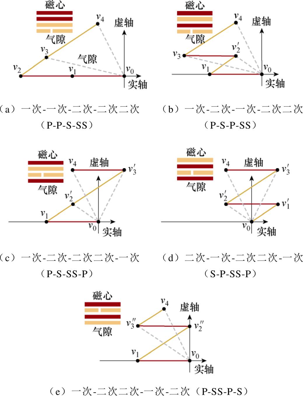 width=226.65,height=296.35