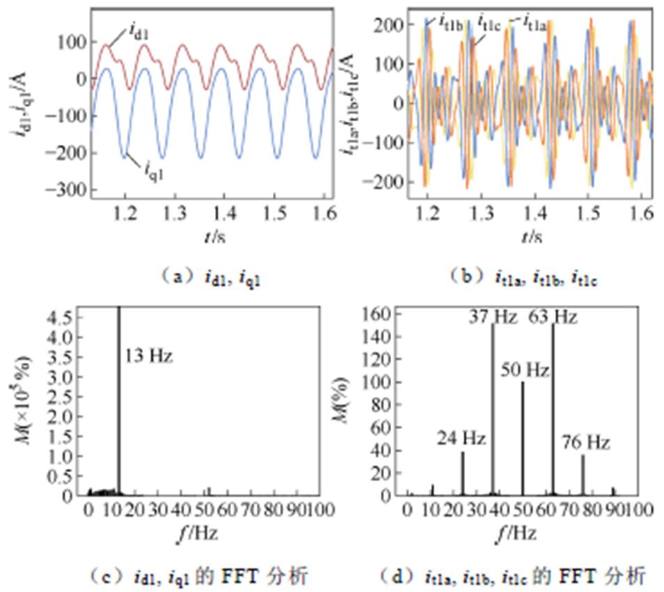 width=208.1,height=185.55