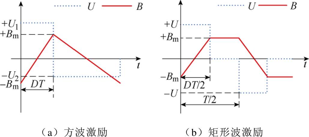 width=224.5,height=99.8