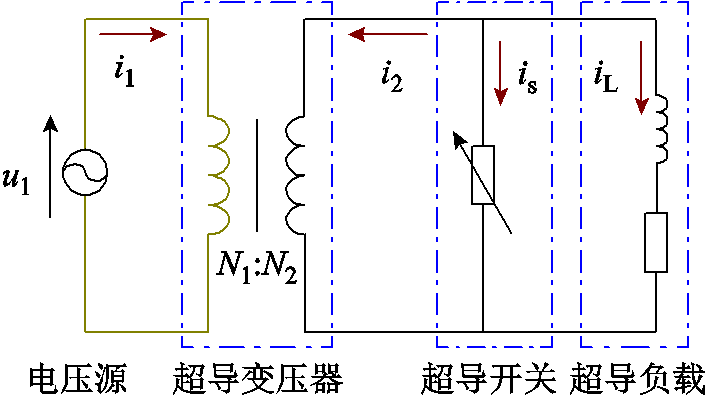 width=153.75,height=86.25