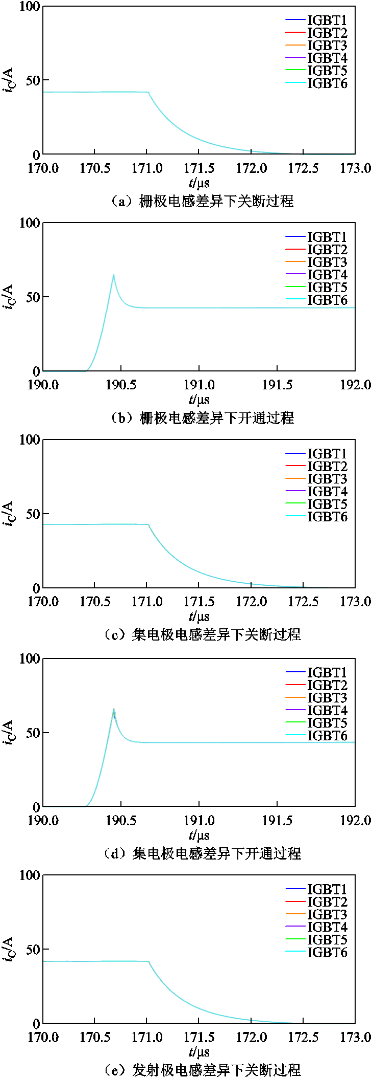 width=198,height=572.25