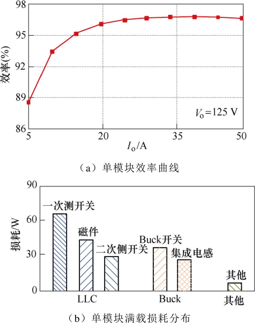 width=185.4,height=234.45