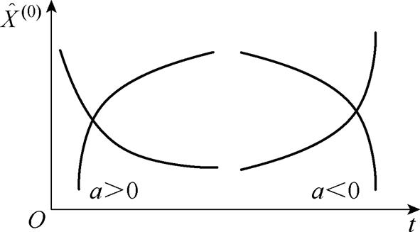 width=129.05,height=71.3