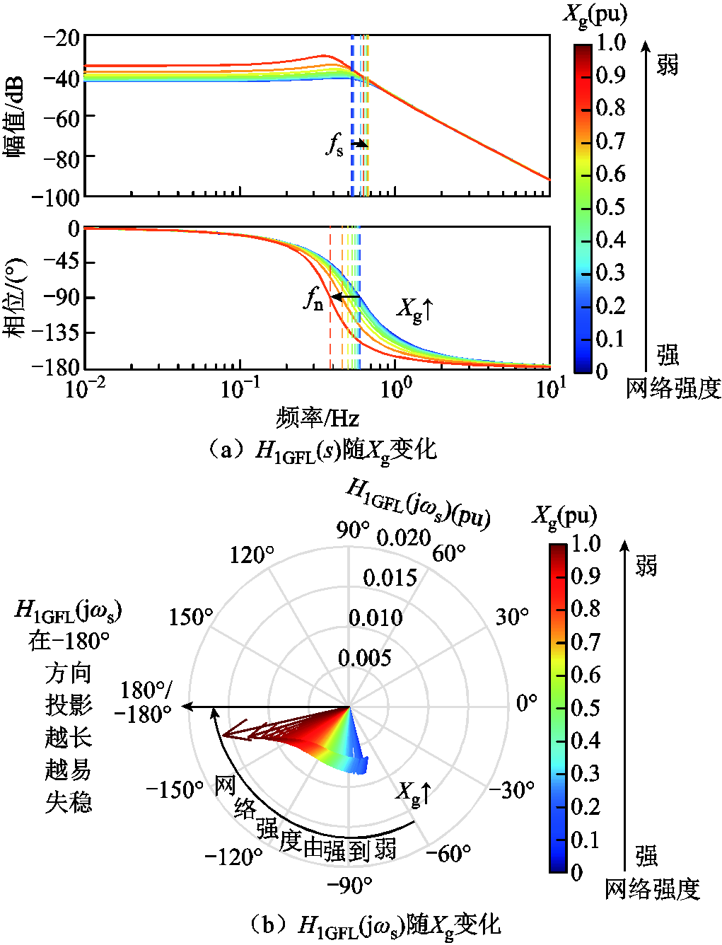 width=222.75,height=291.75