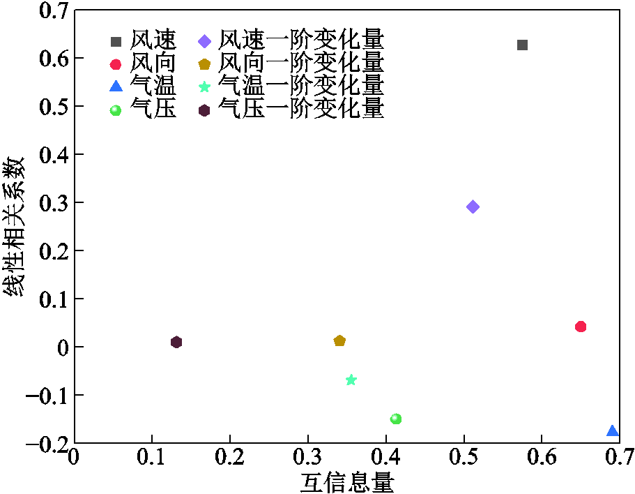 width=198.75,height=154.6