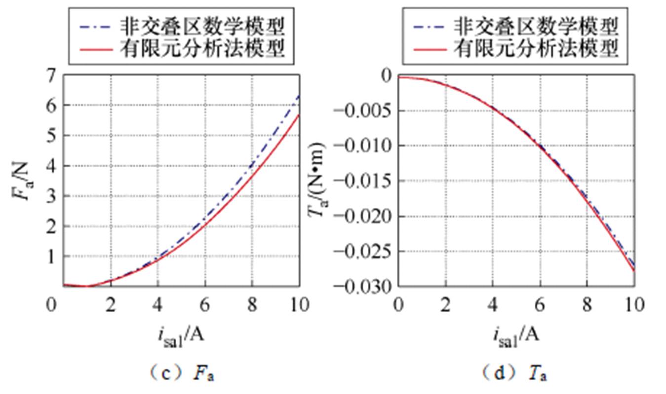 width=294.35,height=174.4