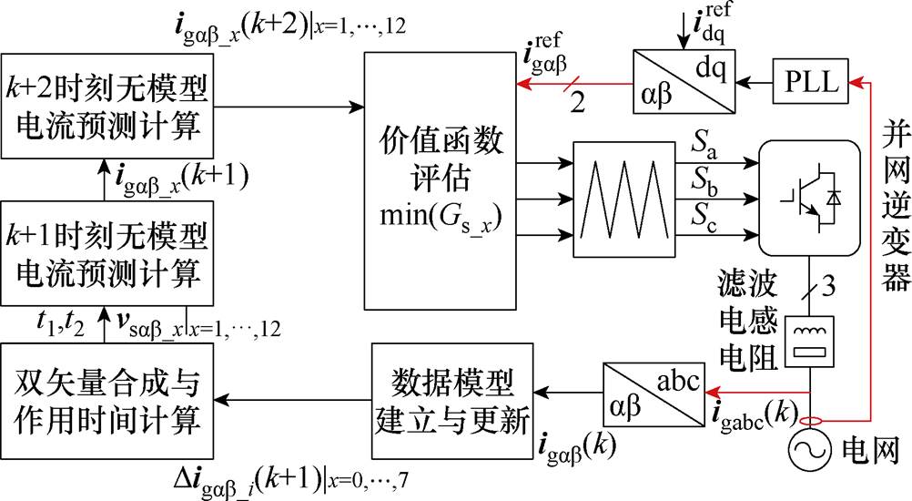 width=218.75,height=120