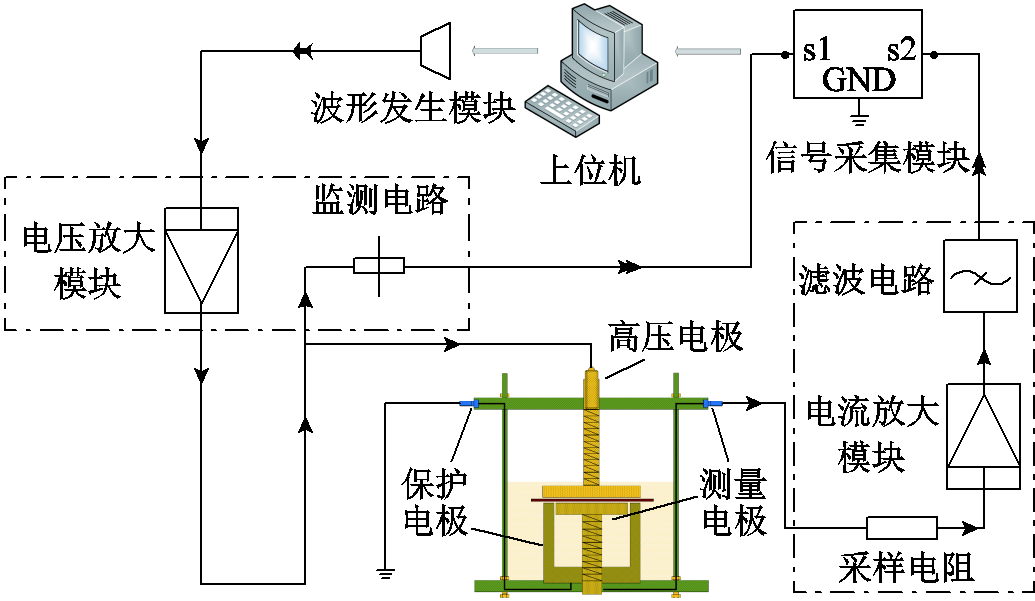 width=225.75,height=131.25