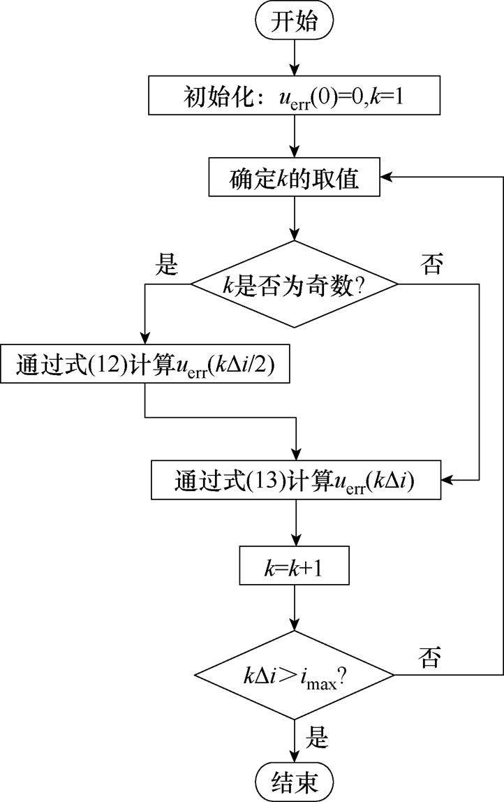 width=157.5,height=250.5