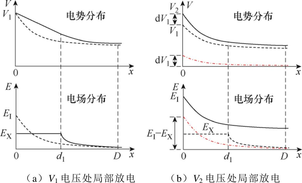 width=225.15,height=136.9