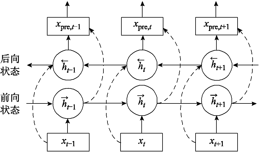 width=195,height=114.75