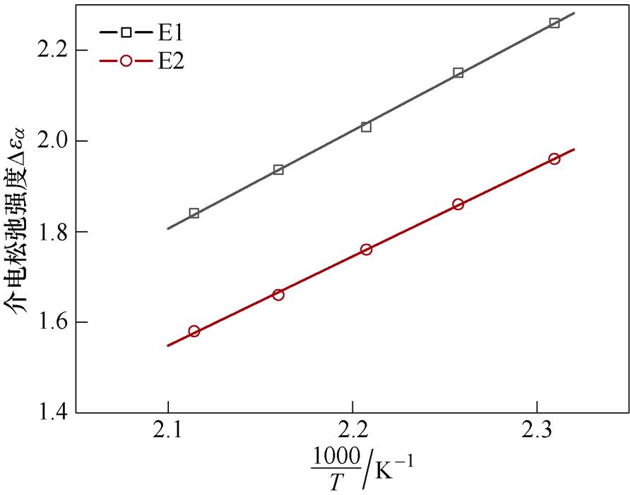 width=194.75,height=153.1