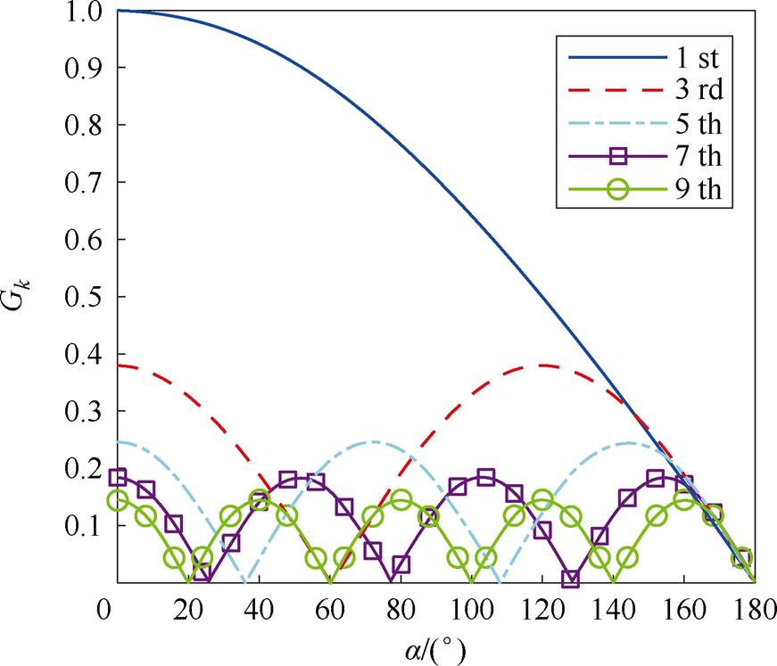 width=190.1,height=163.1