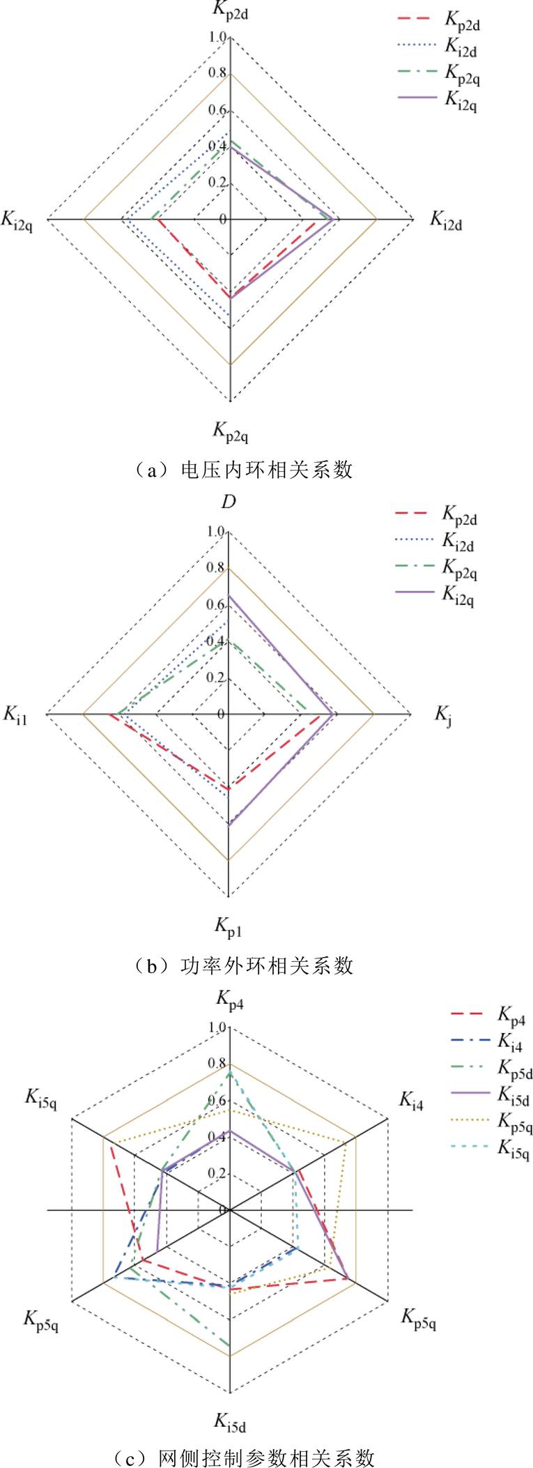 width=246.75,height=679