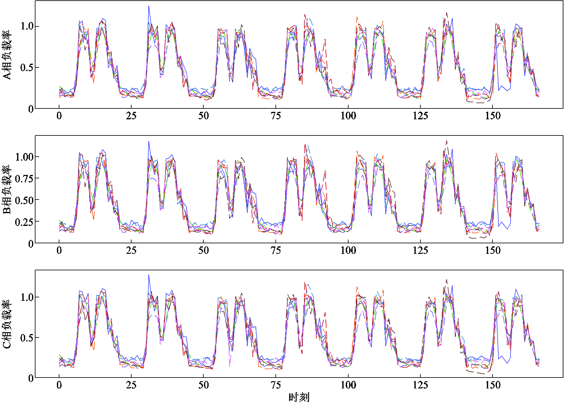 width=395.85,height=282.95