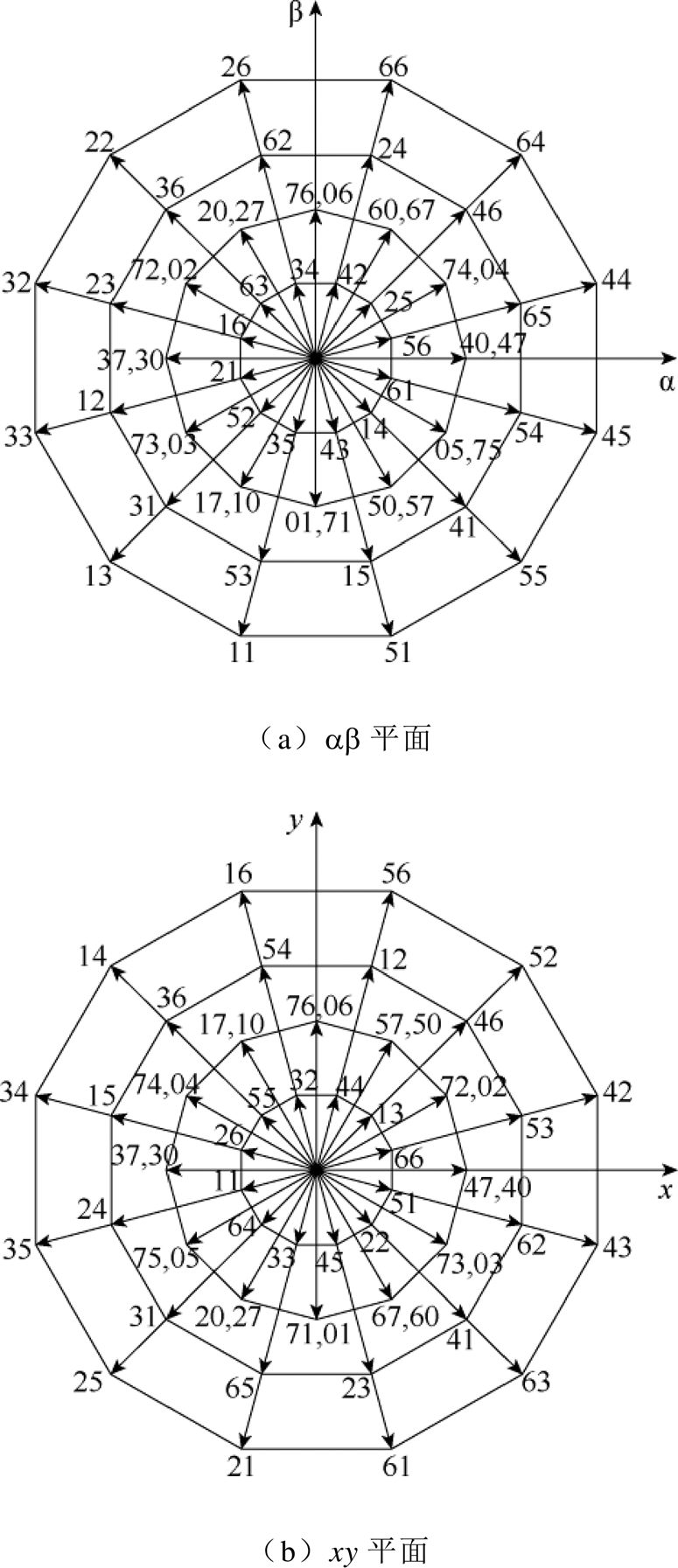 width=169.05,height=391.25