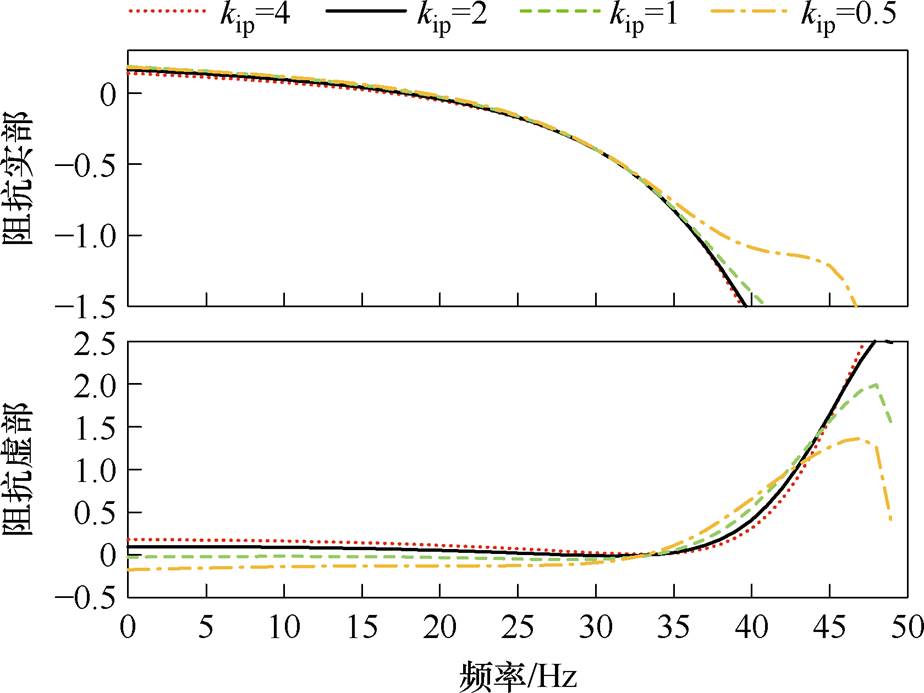 width=201.6,height=151.3
