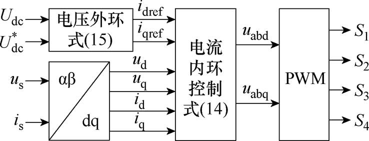 width=161.15,height=61.45