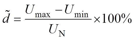 width=101,height=30