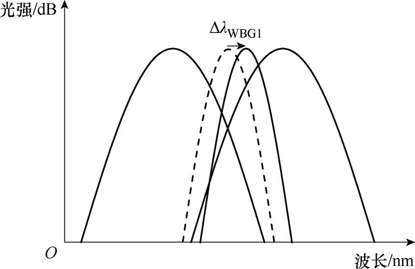 width=184.7,height=119.65