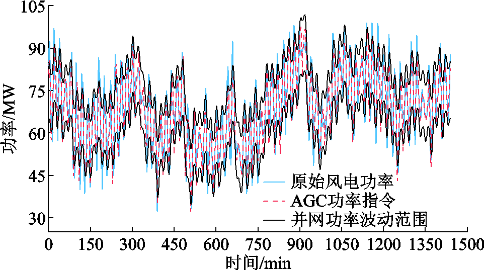 width=210,height=117